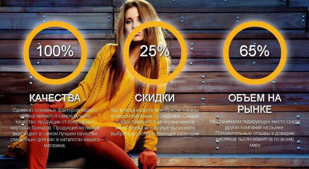 Скидка 25% на товары до 100 гривен